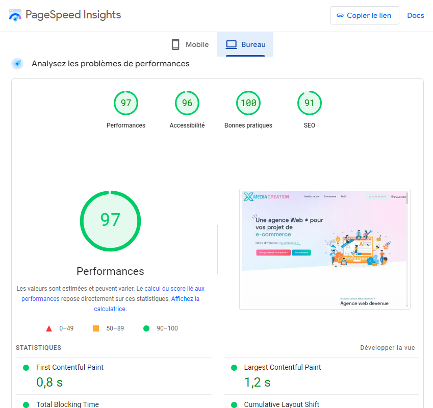 Optimisation vitesse site internet